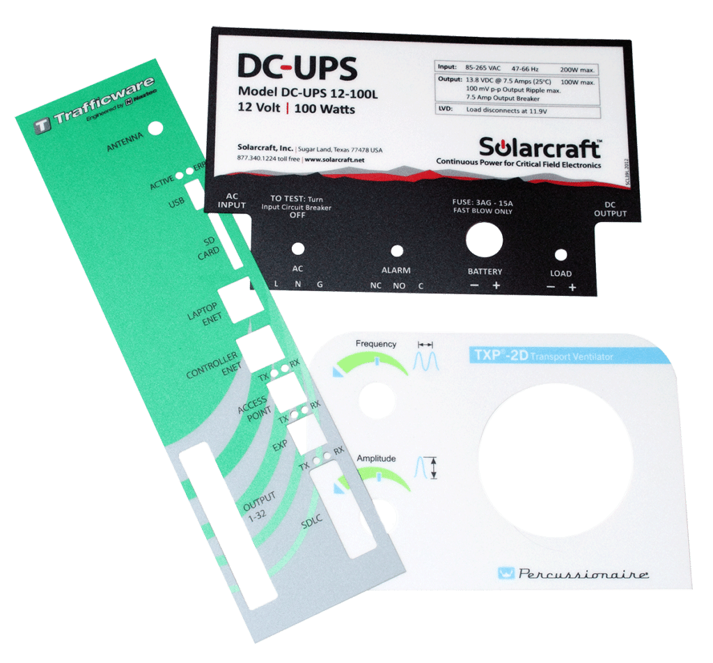 Custom Panel Overlays